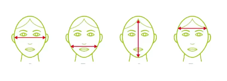 comment mesurer mon visage image icone