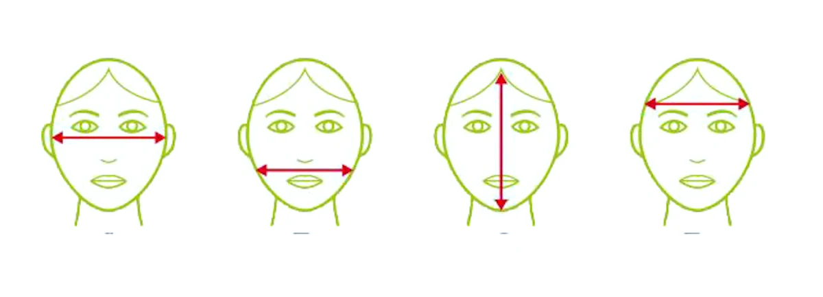 comment mesurer mon visage image icone
