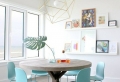 La chaise plastique, un meuble moderne pour la maison!