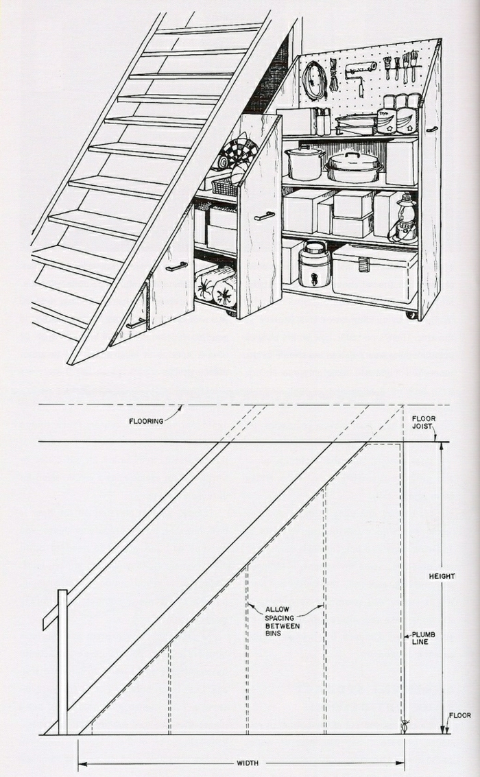 meuble-escalier-conforama-etagere-sous-escalier-amenagement-escalier-amenagement