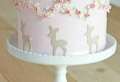 Quel gâteau anniversaire fille choisir?