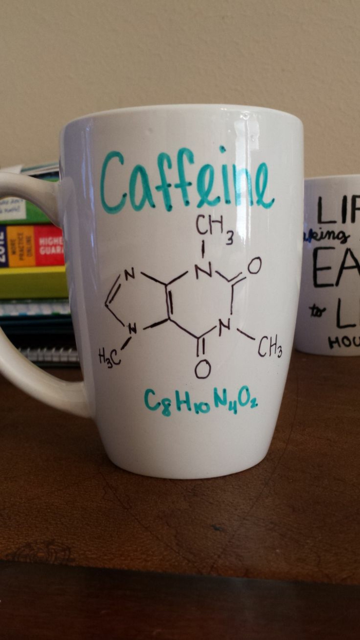 personnaliser-son-mug-mugs-personnalisés-pas-cher-caffeine