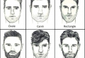 Coupe de cheveux homme: comment choisir selon la forme de votre visage