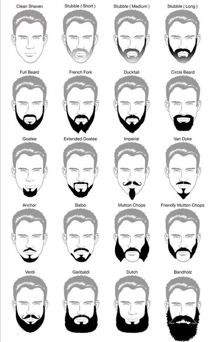 barbe-homme-2016-tendance-3-jours-style-types-choisir