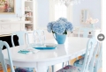 Déco et meubles shabby chic dans la salle à manger – comment créer une atmosphère vintage élégante?