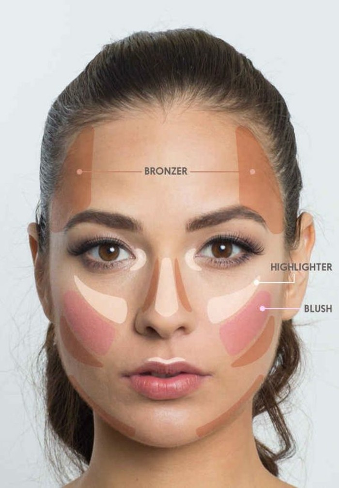 tuto-maquillage-contouring-pour-visage-merveilleux