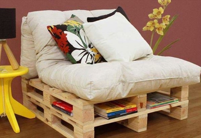 Comment fabriquer un canapé en palette tuto et 60 super idées Matelas banquette idee