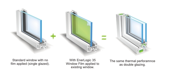 home staging expert, économiser ses frais, film isolant pour fenêtre, illustration application du film isolant