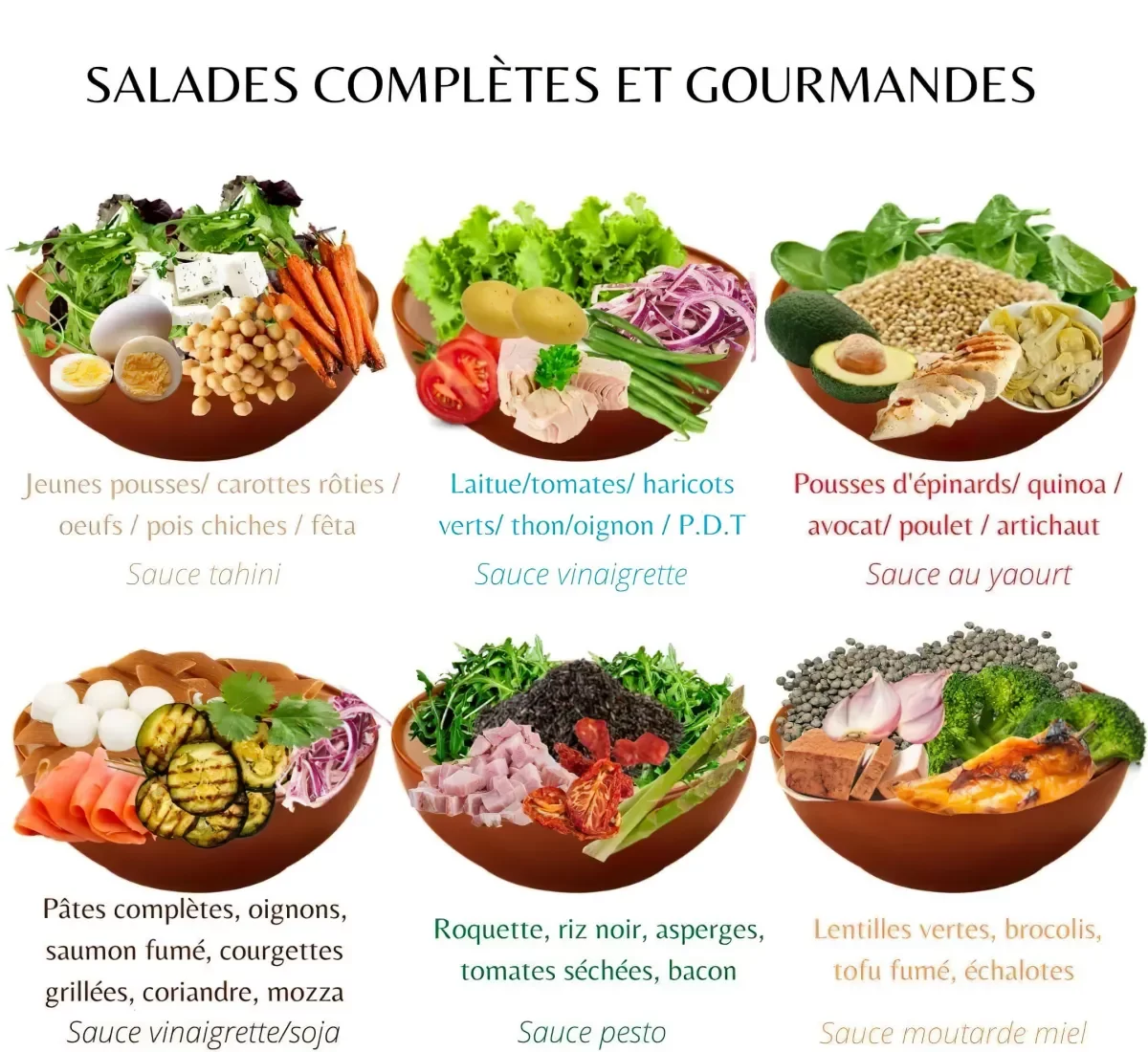 idees de recettes salade composee facile et originale