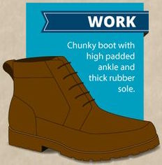 work-boot-chaussure-cuir-homme-bottines-vintage