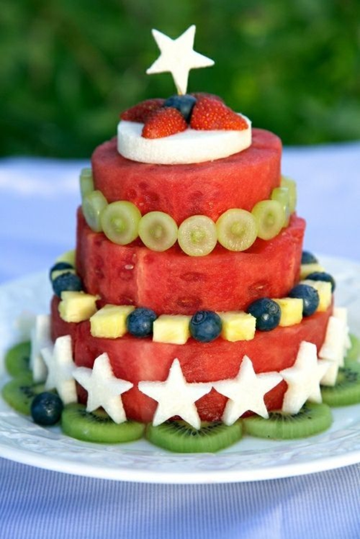 Attirant gâteau aux fruits frais gateau leger aux fruits tout en fruits