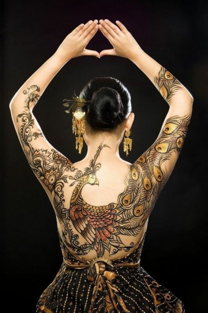 Les Meilleures Idées Pour Un Tatouage Oiseau Et Sa