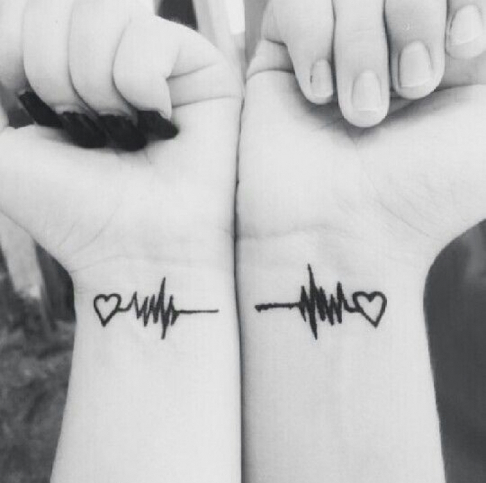 tatouage double infini poignet coeur fréquences cardiaques