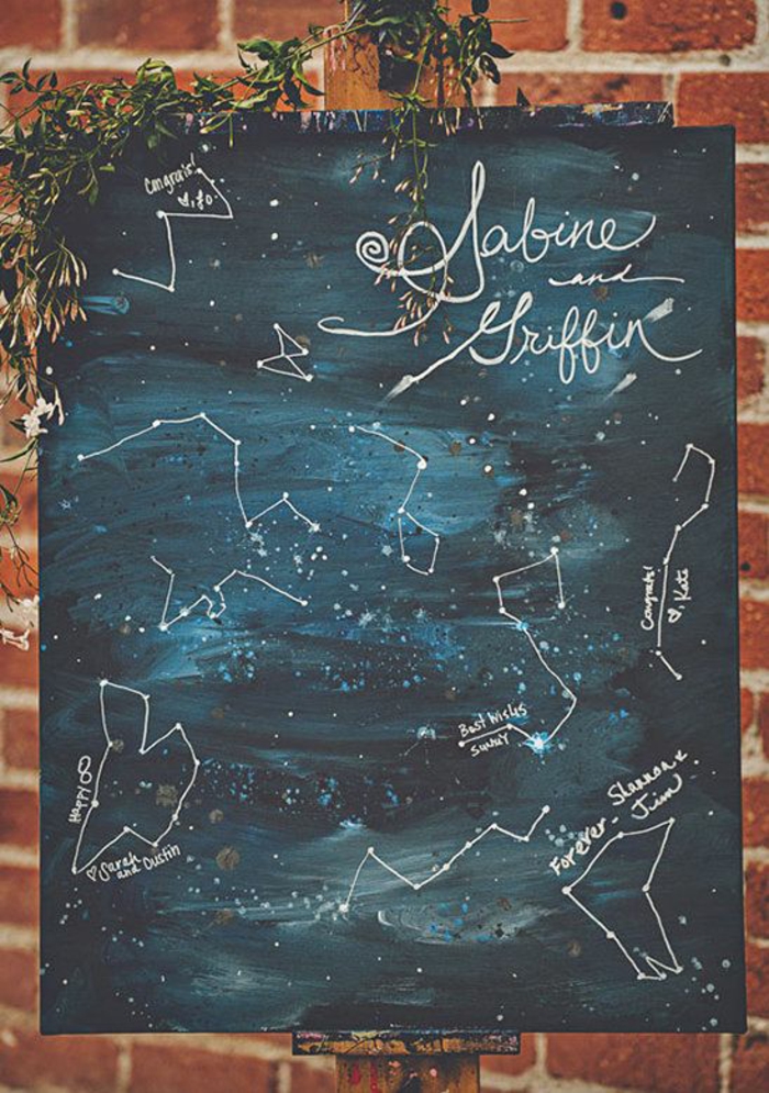 Galaxie tableau avec constellations messages et noms des invités mariage cool idée déco mariage 