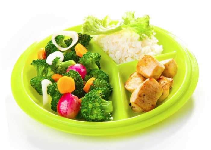 recettes rapides et équilibrées, brocolis, viande, chou, comment manger équilibré, assiette verte