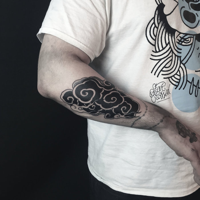tattoo de nuage noir style tatouage japonais avant bras homme