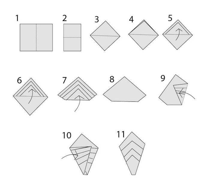méthode de pliage serviette en papier, schéma avec technique origami pour faire une déco de table