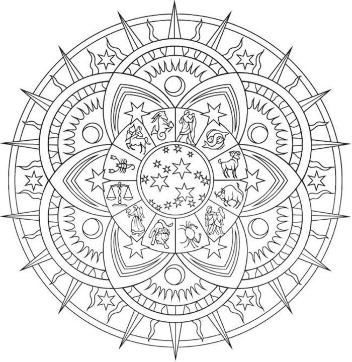 un dessin zen à colorier représentant un mandala astrologique avec les signes du zodiaque