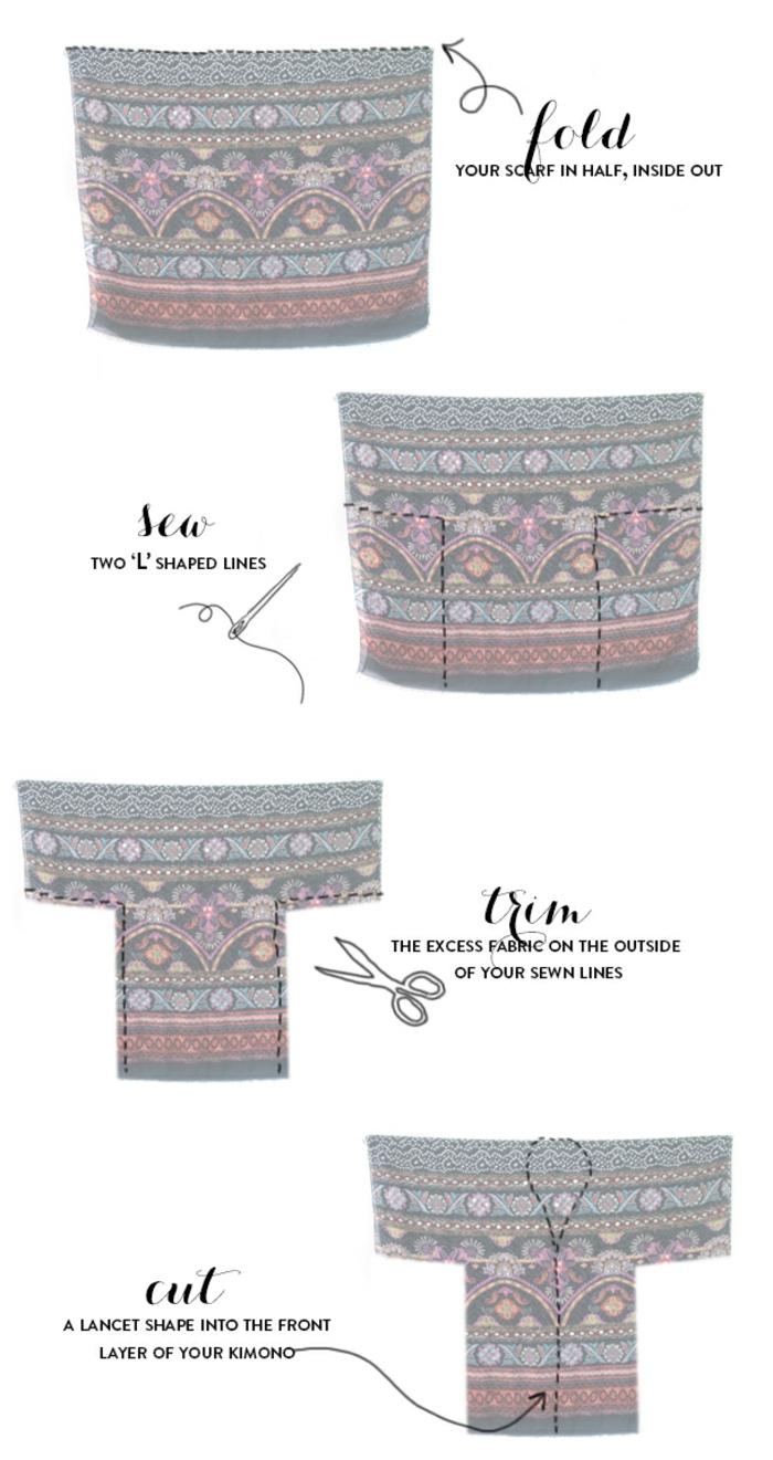 Tuto sac origami tote bag tuto simple couture debutants idees veste kimono deuxième variant