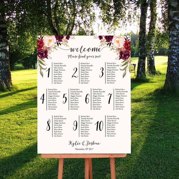modele de plan de table a imprimer, une pancarte avec les noms des invités écrits au feutre noir, imprimé florale, chevalet comme support