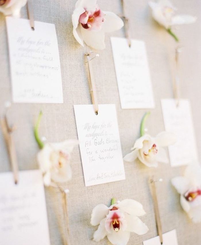 plan de table mariage avec fond en toile de jute, des cascades de fleurs et des étiquettes blanches avec noms invités