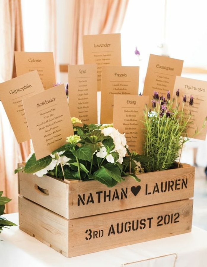 diy mariage plan de table, style campagne chic avec des caisses en bois deco, contenant fines herbes et fleurs, listes invités par table en papier kraft