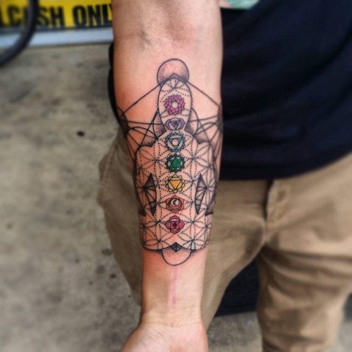 tattoo symbole bouddhiste chakras avant bras