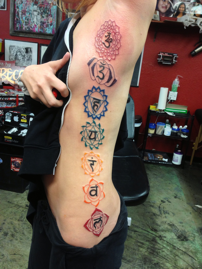 tatouage bouddhiste symboles chakras