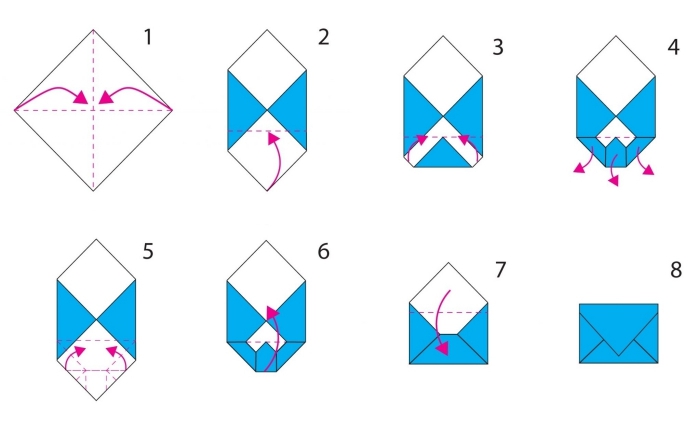 schème de pliage facile pour faire une enveloppe en papier ou tissu, tutoriel pour maîtriser la technique origami