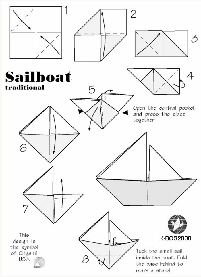 les étapes de pliage papier facile pour faire un bateau miniature en papier pour la décoration d'un baby shower sur thème marin, comment faire un bateau en papier