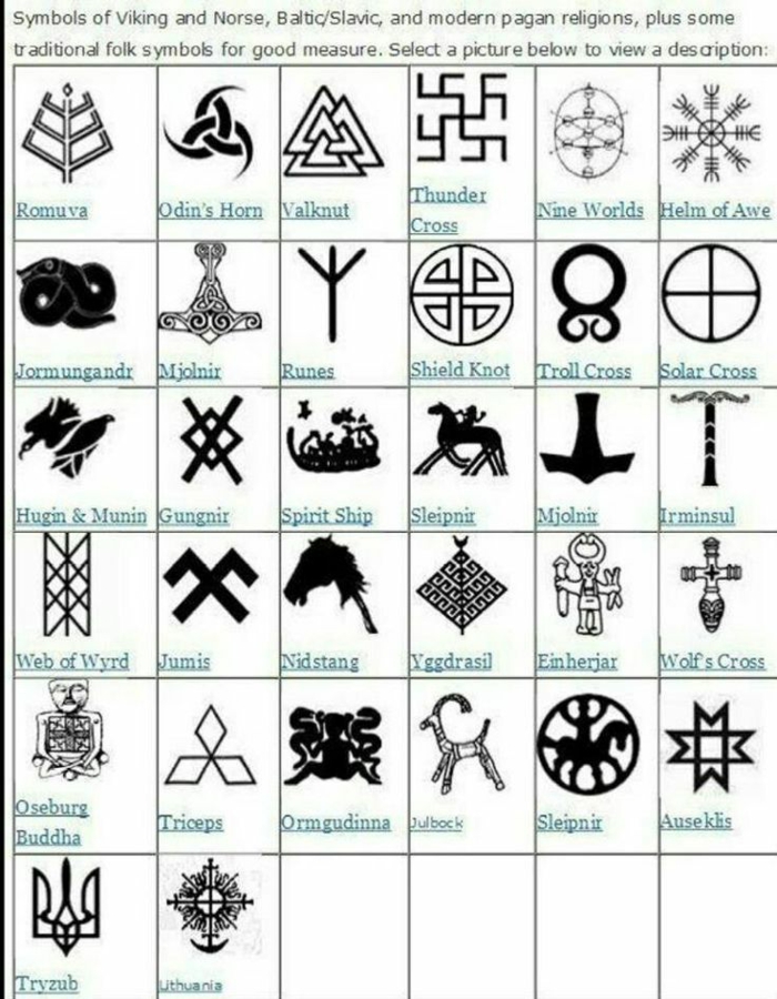 Comment choisir son motif de tatouage les vikings histoire symboles viking et signification 