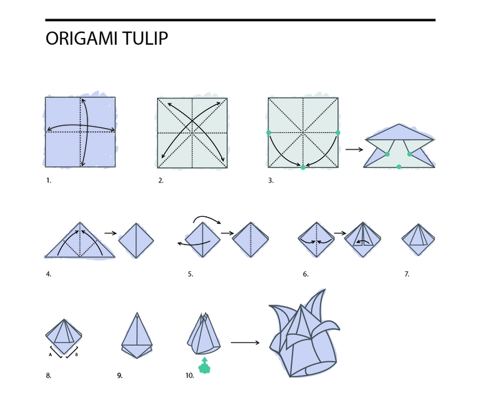un schéma du pliage pas à pas d'un modèle d'origami tulipe facile qui peut servir d'une décoration de mariage originale