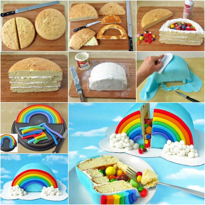 1001 Idees De Deco Pour Un Gateau Arc En Ciel Haut En Couleur