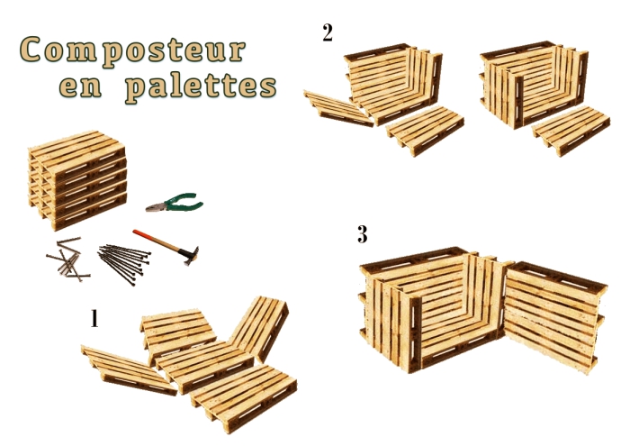 instructions en photos pour apprendre comment construire un composteur palette de bois facile avec marteau et clous