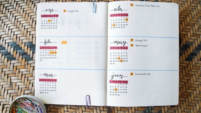 bullet journal idées, planning mensuel pour organiser son quotidien pendant l année, agenda personnalisable