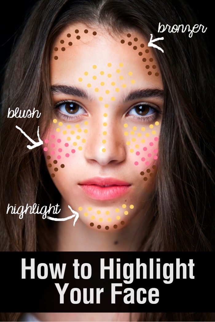comment marquer les zones à traiter pour faire un contouring facile, appliquer poudre rose pastel sur les joues