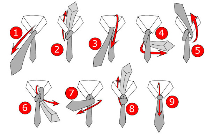 tutoriel simple pour comment faire un noeud de cravate windsor pour tenue smart