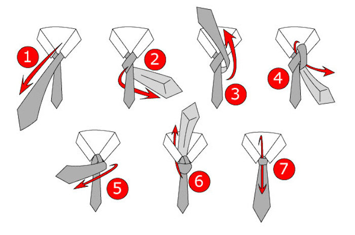 comment mettre une cravate avec noeud semi demi windsor avec tutoriel en 7 étapes