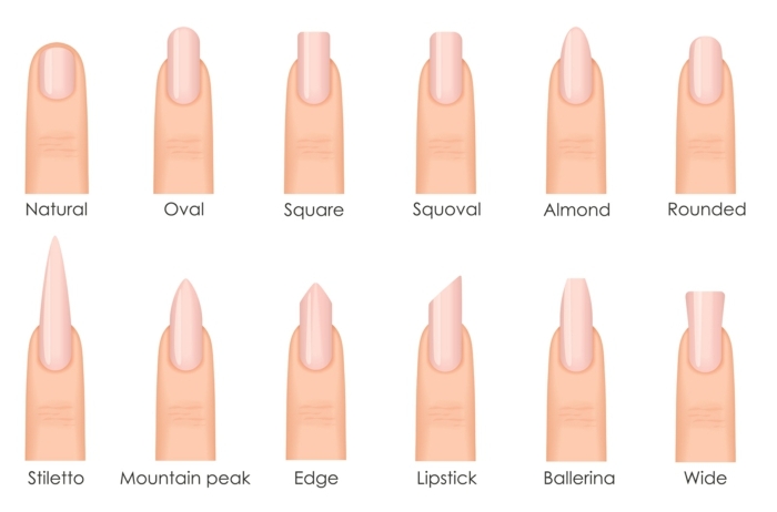 les formes des ongles populaires et les formes des ongles tendances, une liste de douze formes intéressantes