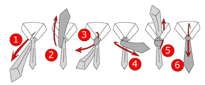 tuto pour faire noeud de cravate pratt pour différentes cravates pour tenue costume homme