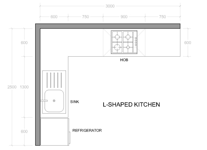 plan construction de cuisine en L, exemple aménagement cuisine ouverte d'angle avec triangle d'activité frigo lavabo cuisson