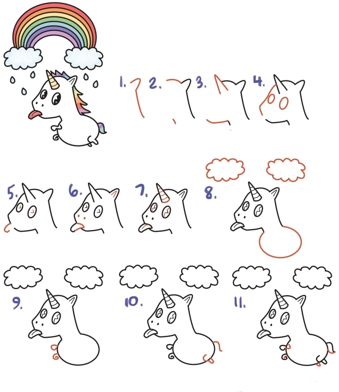 1001 Idees Pour Faire De L Art Original Avec Un Dessin Licorne