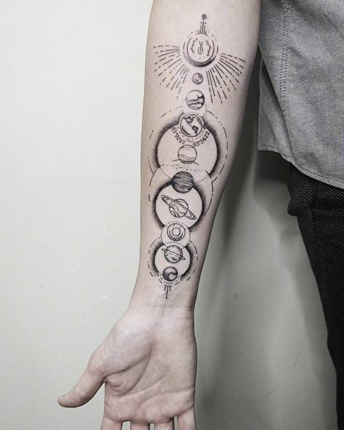 Planètes tatouage homme avant bras, originale représentation de la système solaire, graphique tatouage sous l'épaule, le plus beau tatouage du monde modele a choisir
