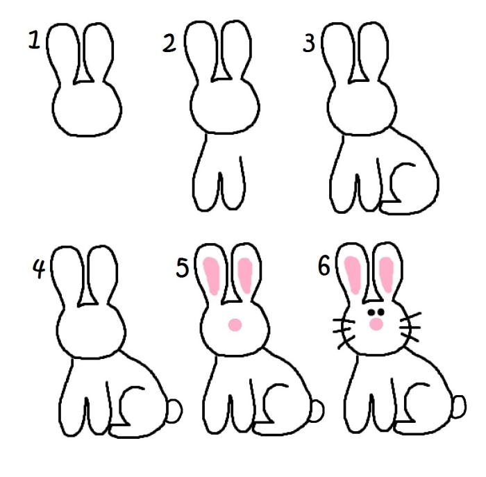 tutoriel facile pour apprendre à dessiner un petit lapin, idée comment dessiner un animal facile