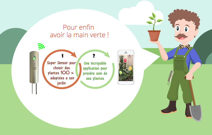 l'application et le capteur pour jardinier archie archibald de l'entreprise française connected garden primé au ces 2019