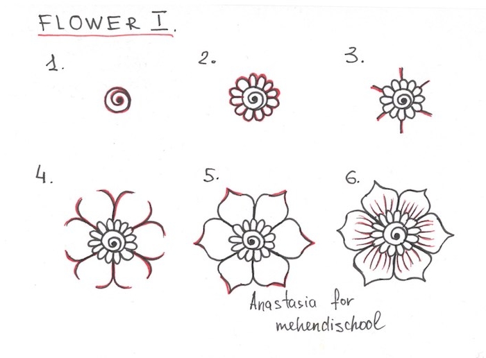 Dessiner une fleur simple, idée dessin fleur etape par etape, lignes spirales 
