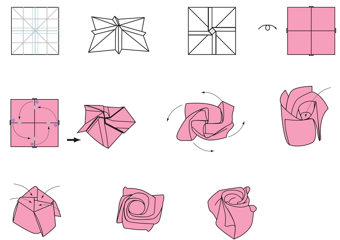 modèle origami fleur rose kawasaki avec instructions de pliage détaillées illustrées en diagramme