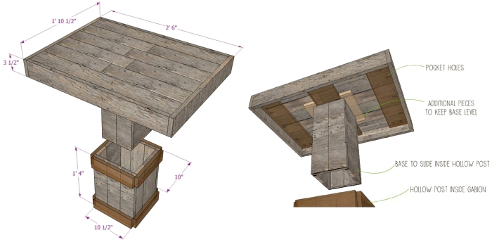 schéma avec les dimensions et l'assemblage des parties d'une table en palette, construction meuble de jardin