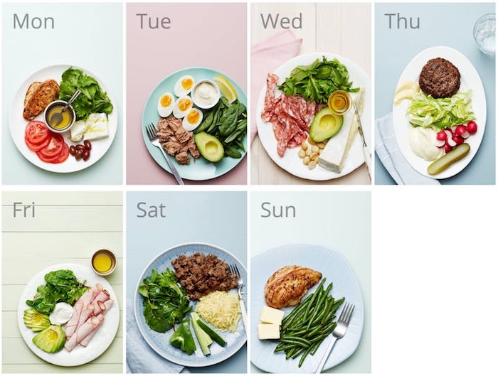 régime cétogène menu pour toute la semaine, assiettes avec des aliments riches en lipides, salades et protéines
