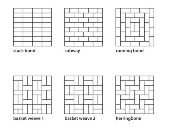 patterns possibles avec les carreaux metro, habiller les murs des cuisines et des salles de bain